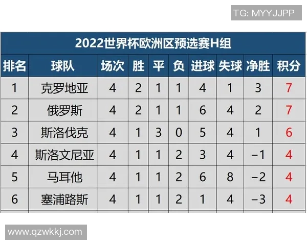 匈牙利与安道尔足球对决精彩回顾及赛后分析